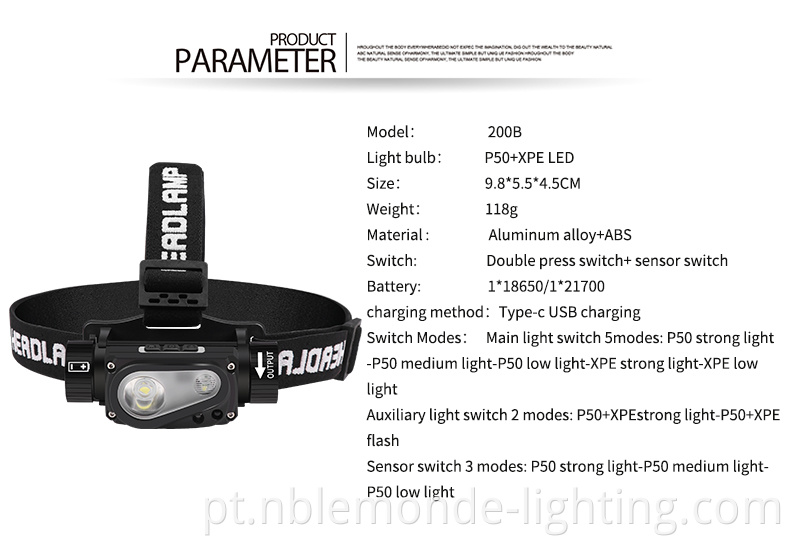 Convenient rechargeable headlamp